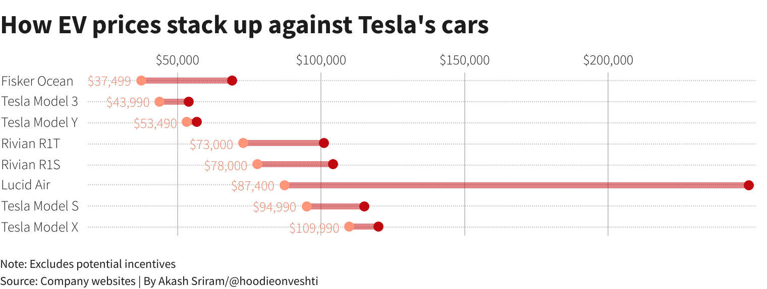 1676005816119125.png chart.png